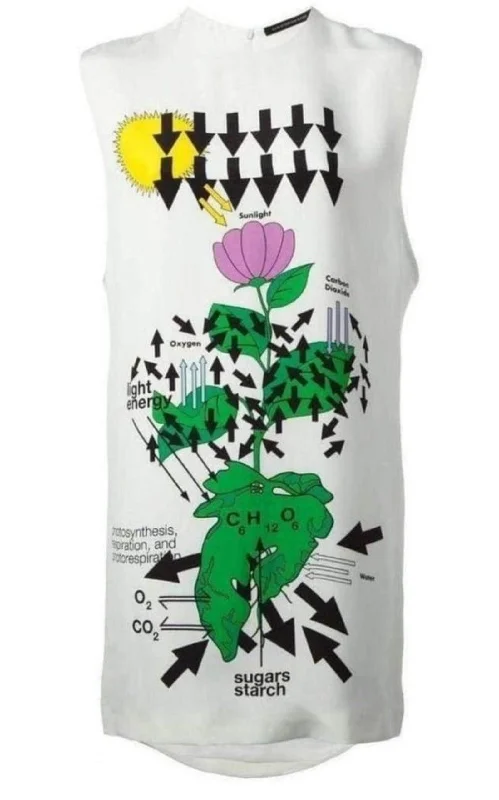 Today’s Deal floral dressWhite Silk Botanical Diagram Dress